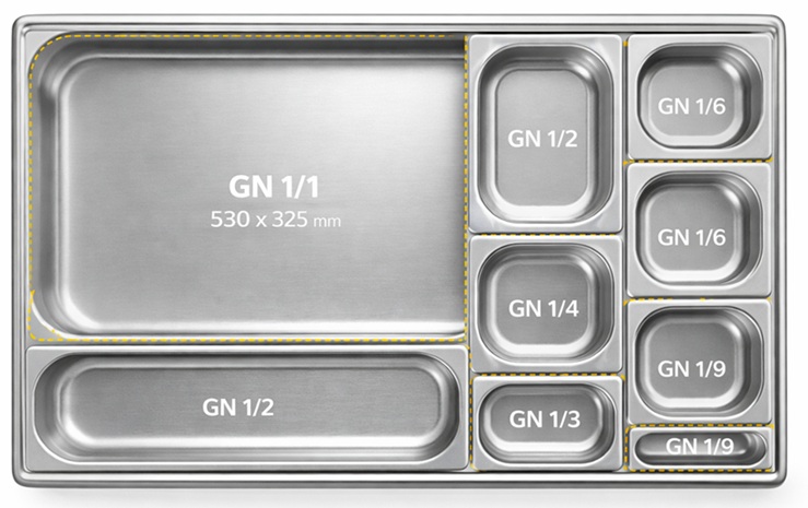Misure Gastronorm Quali sono le misure Gastronorm